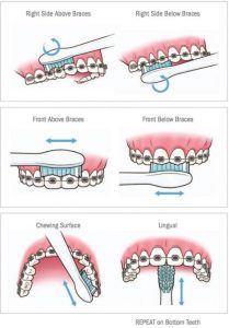 how to brush